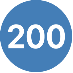 Australia 200